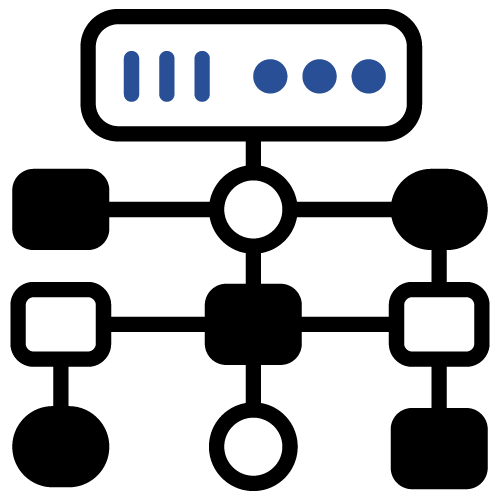 Offline Logic and Data Flow