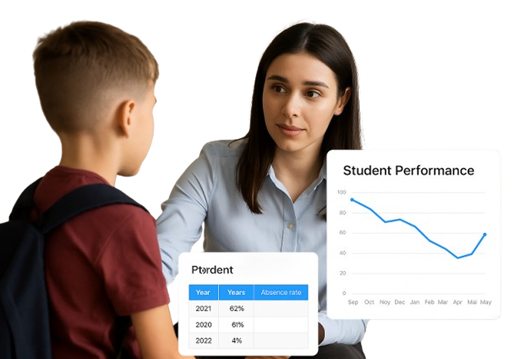 Link Attendance to Academic Outcomes
