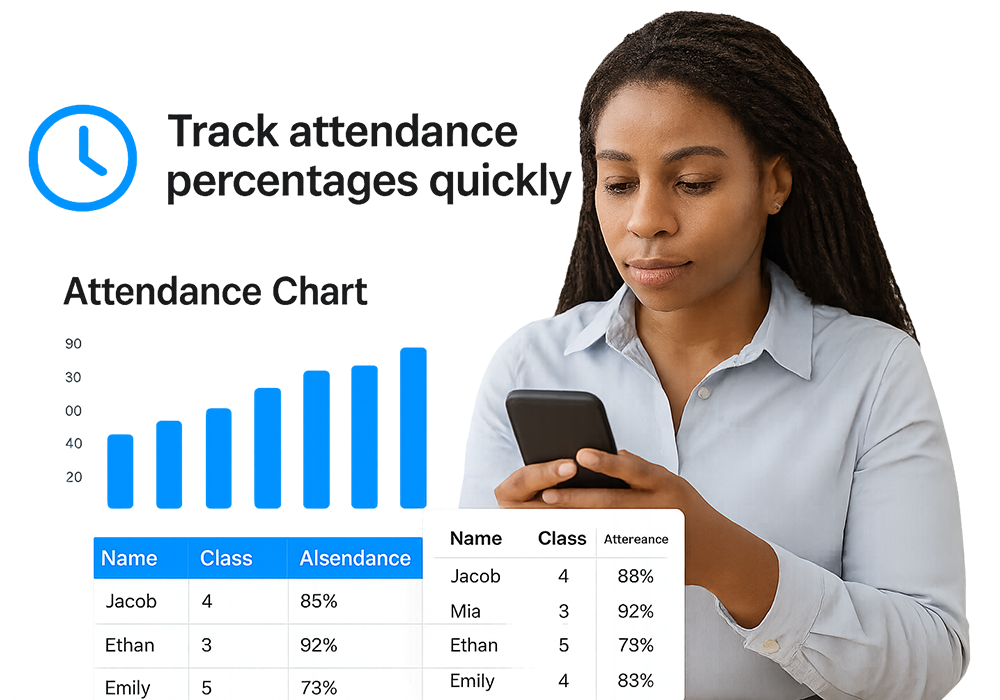 Visualise Attendance Patterns Clearly