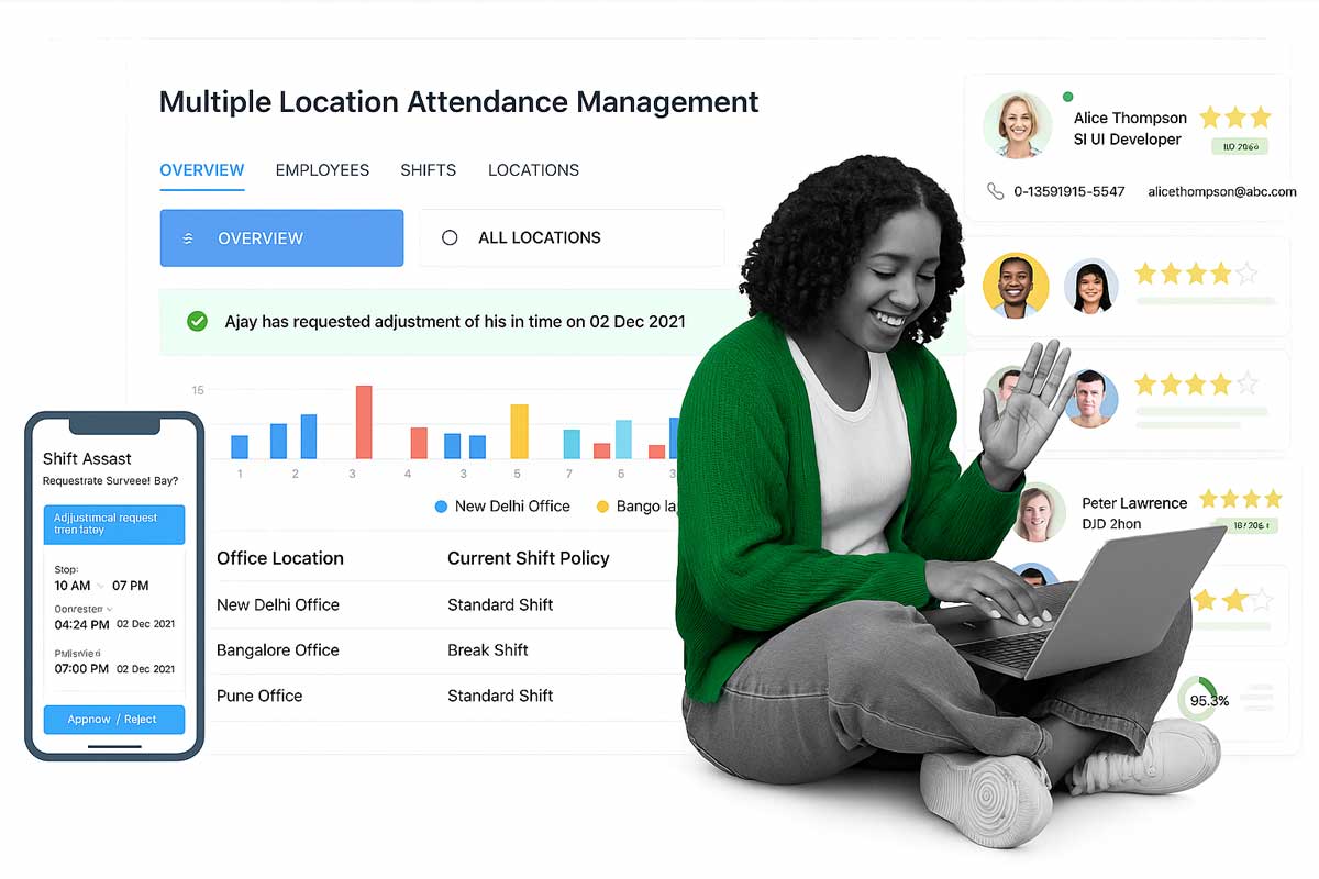 Multiple Location Attendance Management
